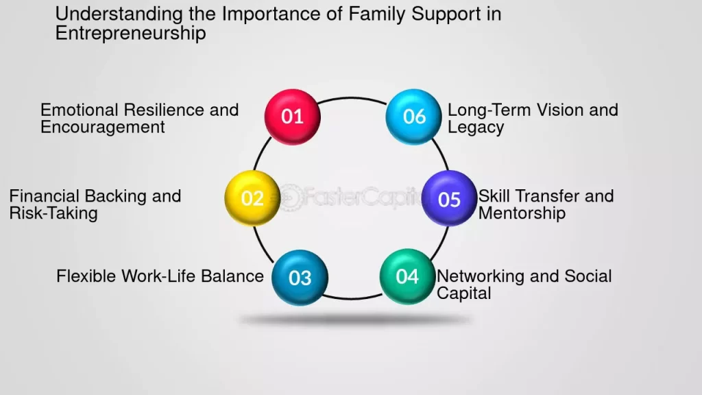 Beneficio de Estipendio para Dependientes: Cómo Buffer Apoya a las Familias de sus Empleados